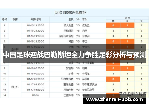 中国足球迎战巴勒斯坦全力争胜足彩分析与预测